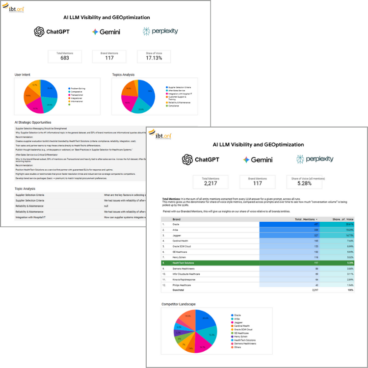 GEO Report for website 2