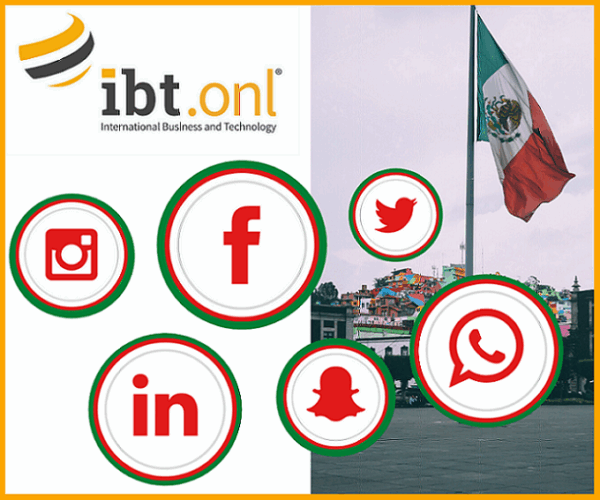 Building brand awareness with social media in Mexico
