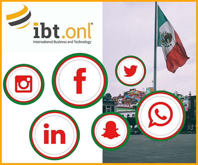 Building brand awareness with social media in Mexico