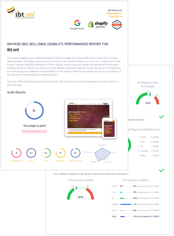 Sample SEO and Performance report for a website